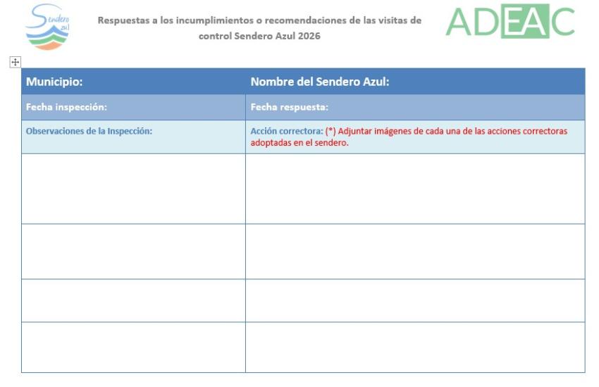 Plantilla Respuesta Inspecciones Bandera Azul 2026