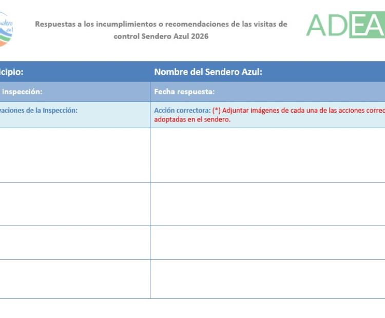 Plantilla Respuesta Inspecciones Bandera Azul 2026